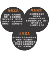 特別推薦：總經(jīng)理的財務管理